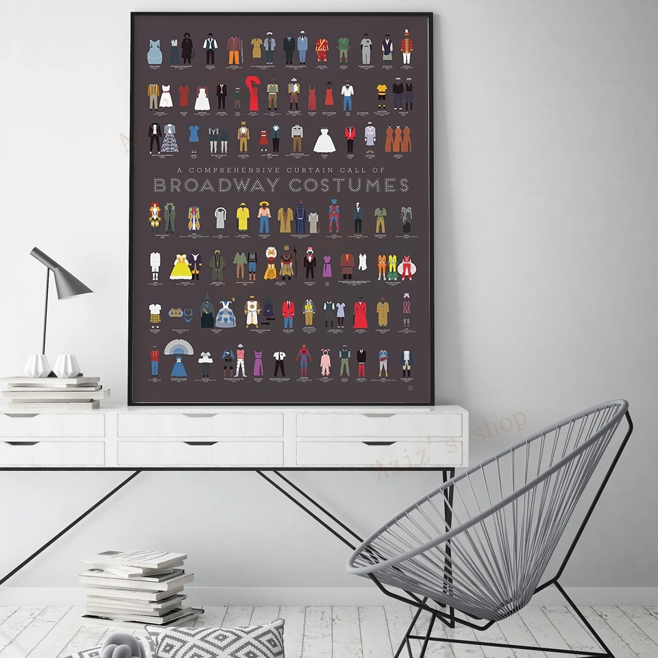 Home Cinema Gadgets - Broadway Vintage Poster Prints Canvas Wall