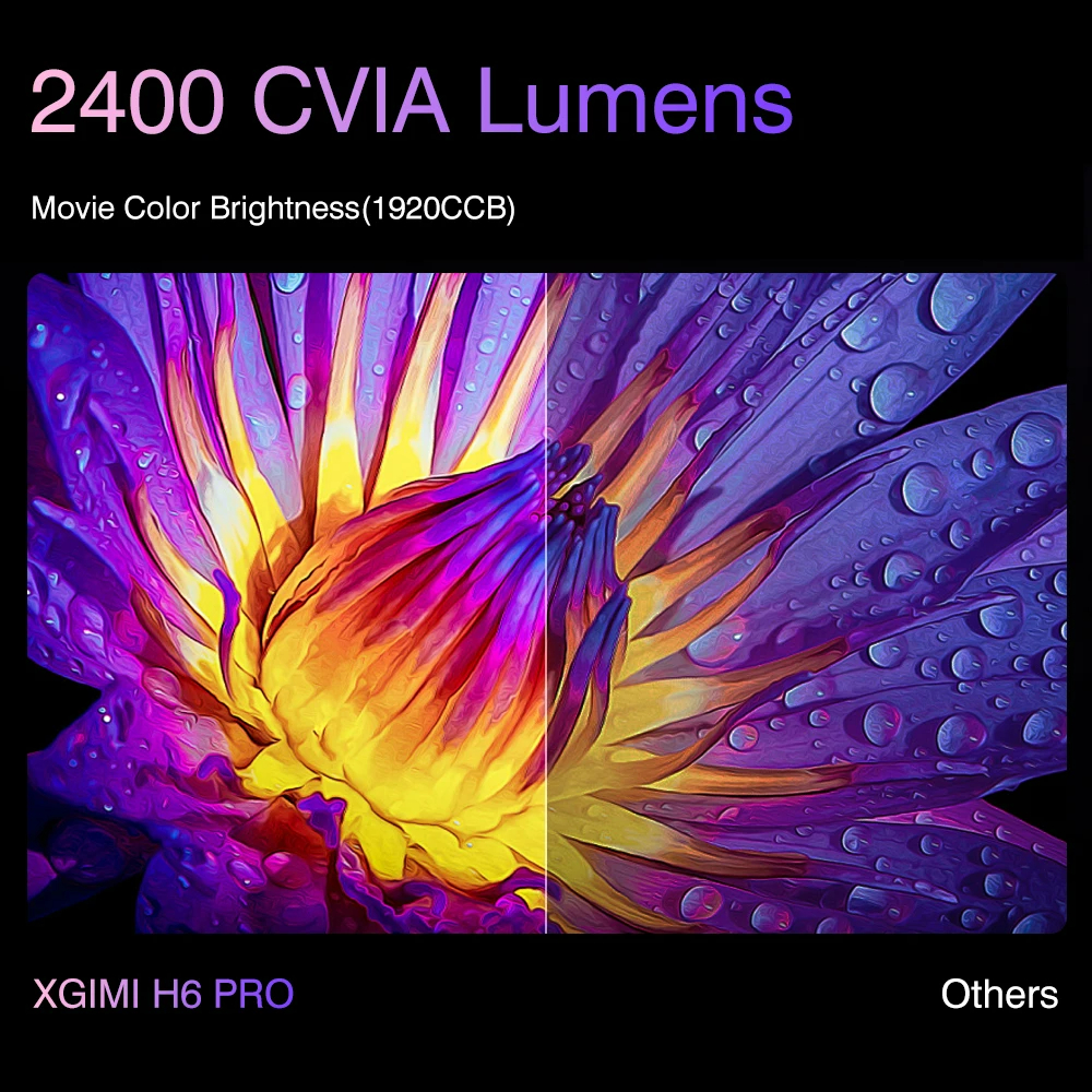 XGIMI H6 Pro 4K Laser Projecto - Home Cinema Xgimi ulasan dan harga