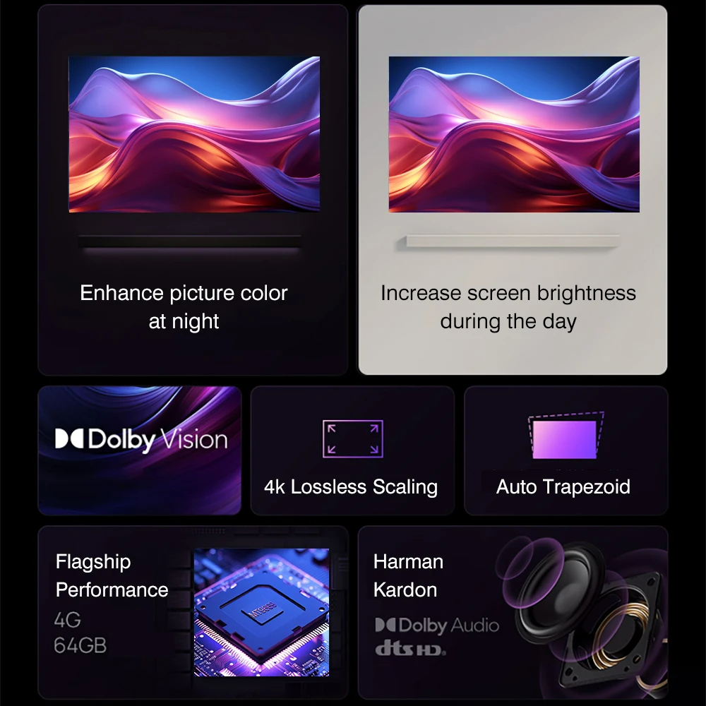 XGIMI H6 Pro 4K Laser Projecto - Home Cinema Xgimi ulasan dan harga