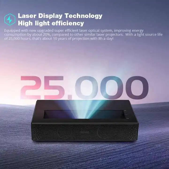 Salange Latest D068 Projector  - Home Cinema Ultra Short Throw Projector ulasan dan harga