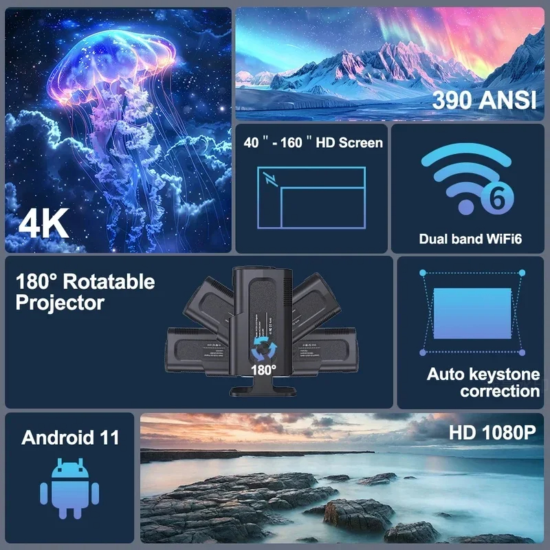 2025 4K Android 11 Projector N - Home Cinema Gadgets ulasan dan harga