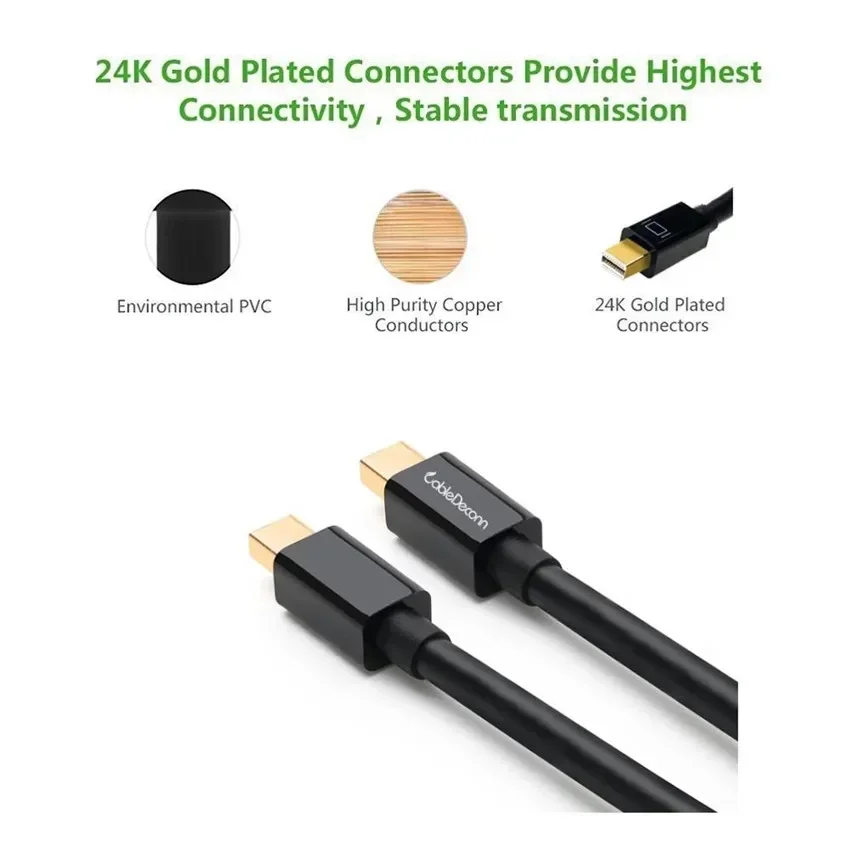 4K/1080p Mini Displayport (Thu - Home Cinema Apple ulasan dan harga