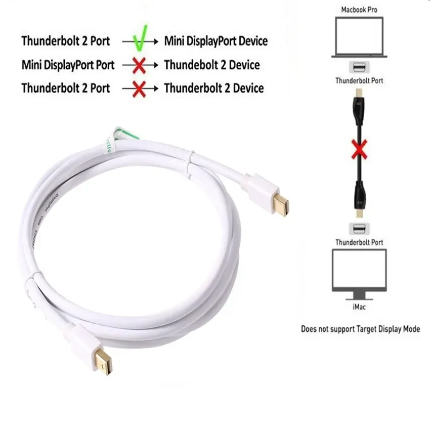 4K/1080p Mini Displayport (Thu - Home Cinema Apple ulasan dan harga