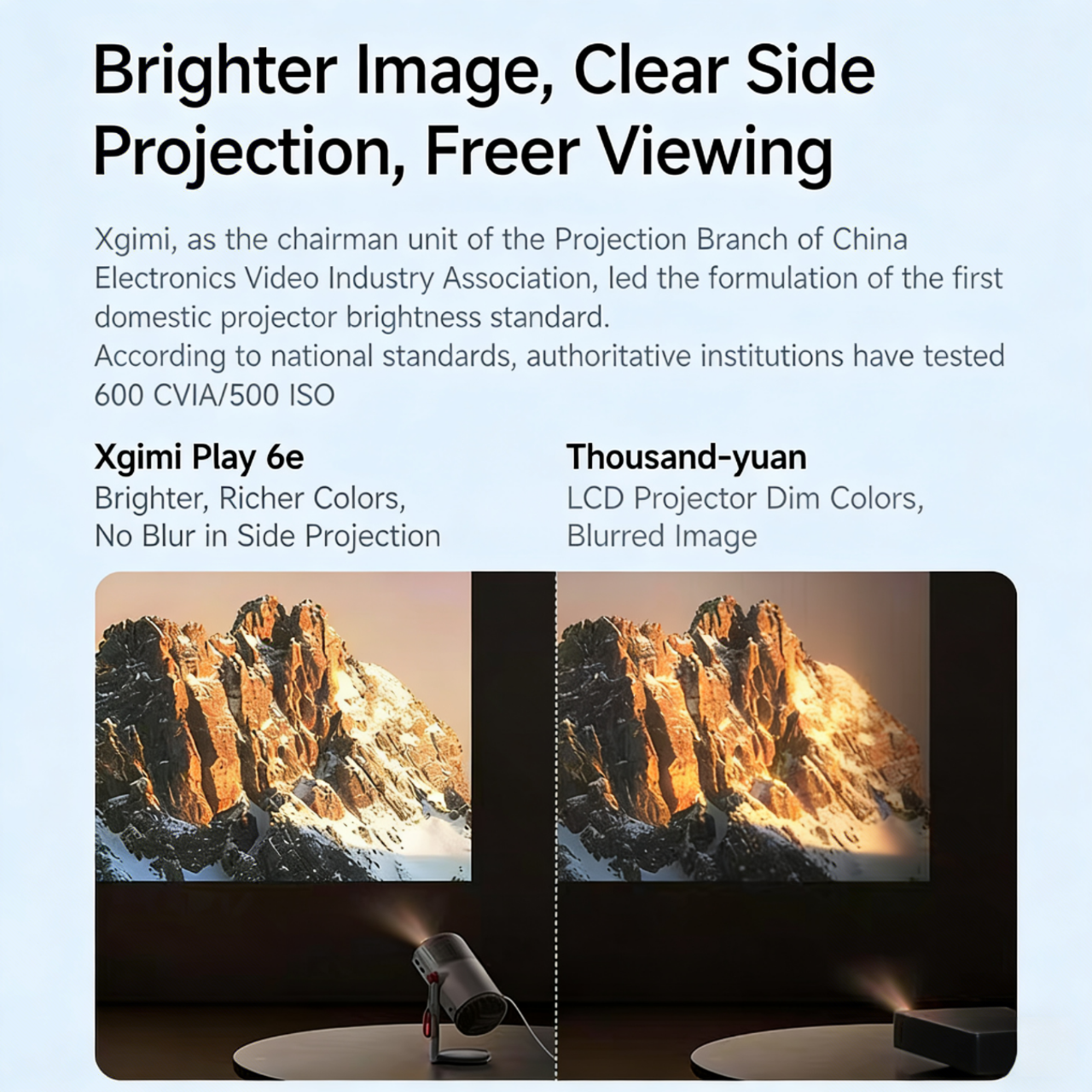 XGIMI Play 6e portable project - Home Cinema Xgimi ulasan dan harga