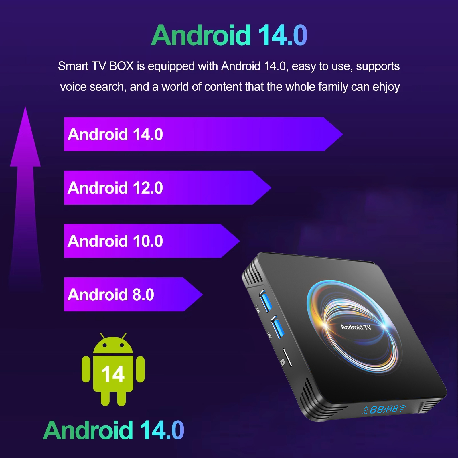 Android 16.0 TV Box 4K HD Stre - Home Cinema Gadgets ulasan dan harga