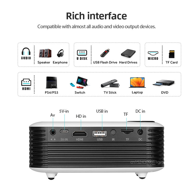 A2000 Mini Projector Portable  - Home Cinema Gadgets ulasan dan harga