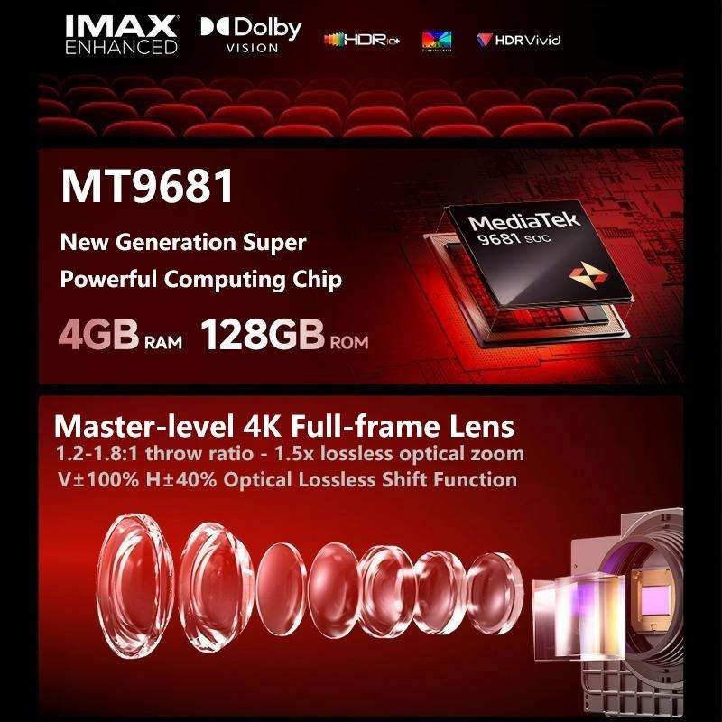 N-XGIMI T10 4K DLP Projector 5 - Home Cinema Xgimi ulasan dan harga