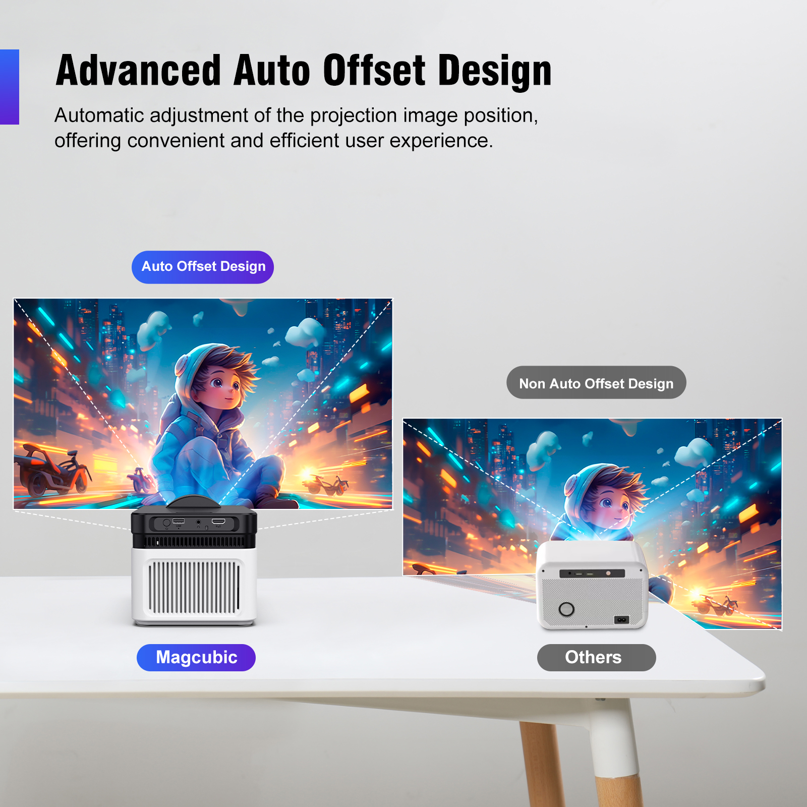 Magcubic HY450 Projector Home  - Home Cinema Ultra Short Throw Projector ulasan dan harga