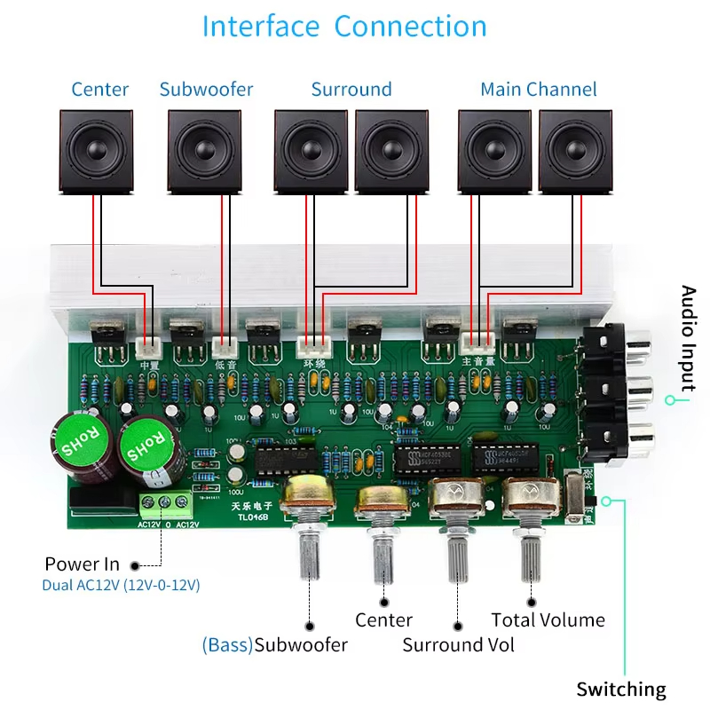 6X18W TDA2030 Audio Amplifier  - Home Cinema Gadgets ulasan dan harga