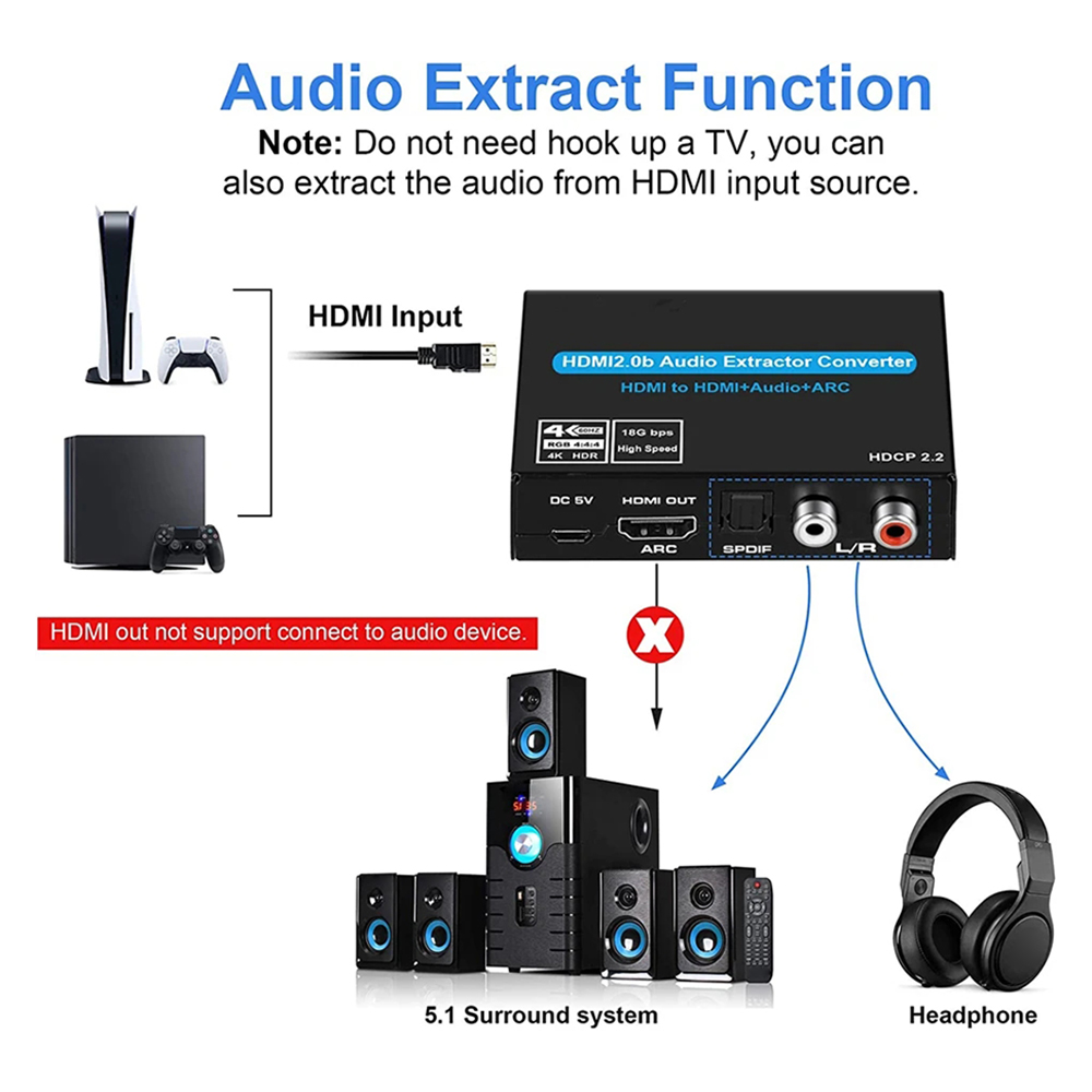 New 4K 60Hz HDMI-compatible 2. - Home Cinema Apple ulasan dan harga
