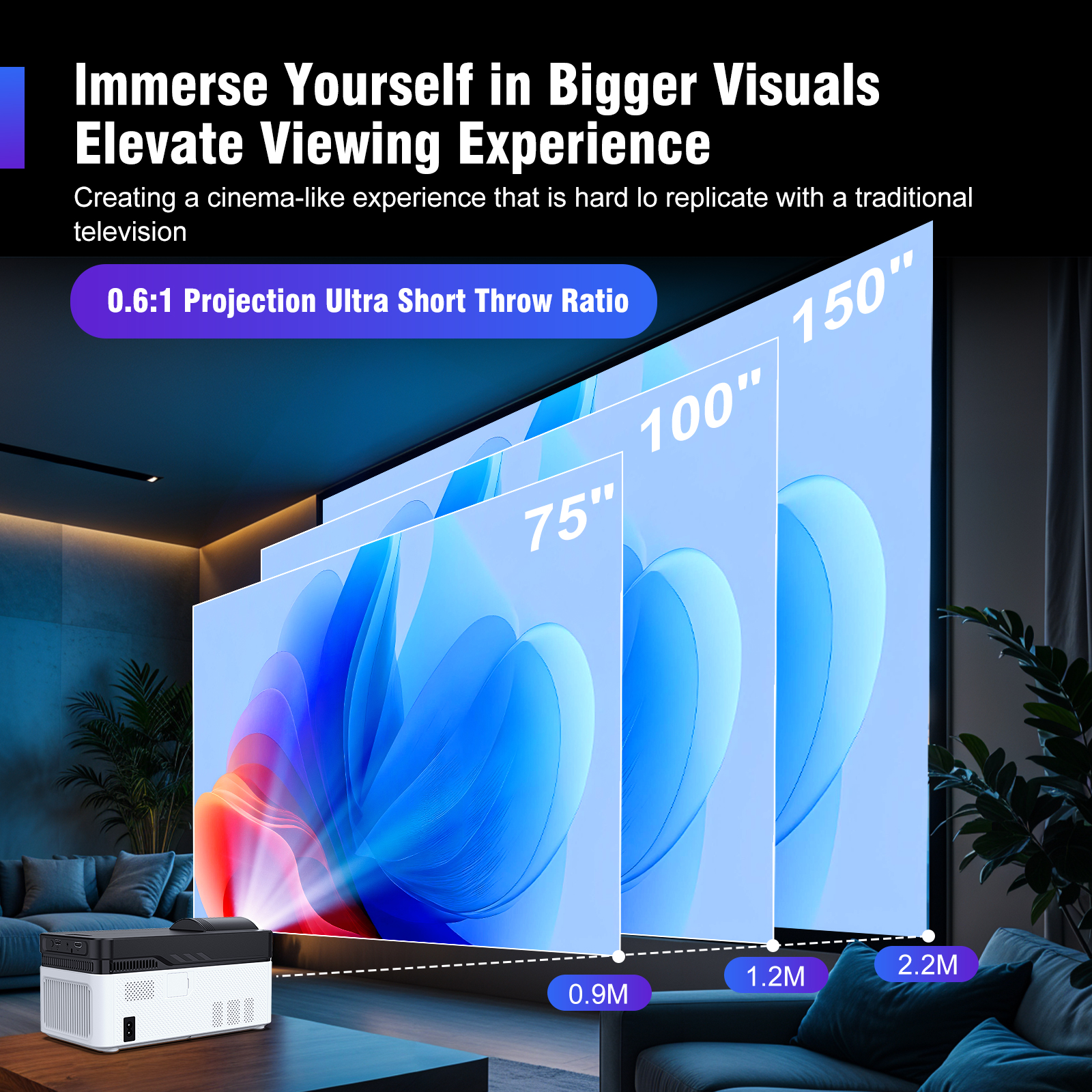 Magcubic HY450 Ultra Short Thr - Home Cinema Ultra Short Throw Projector ulasan dan harga