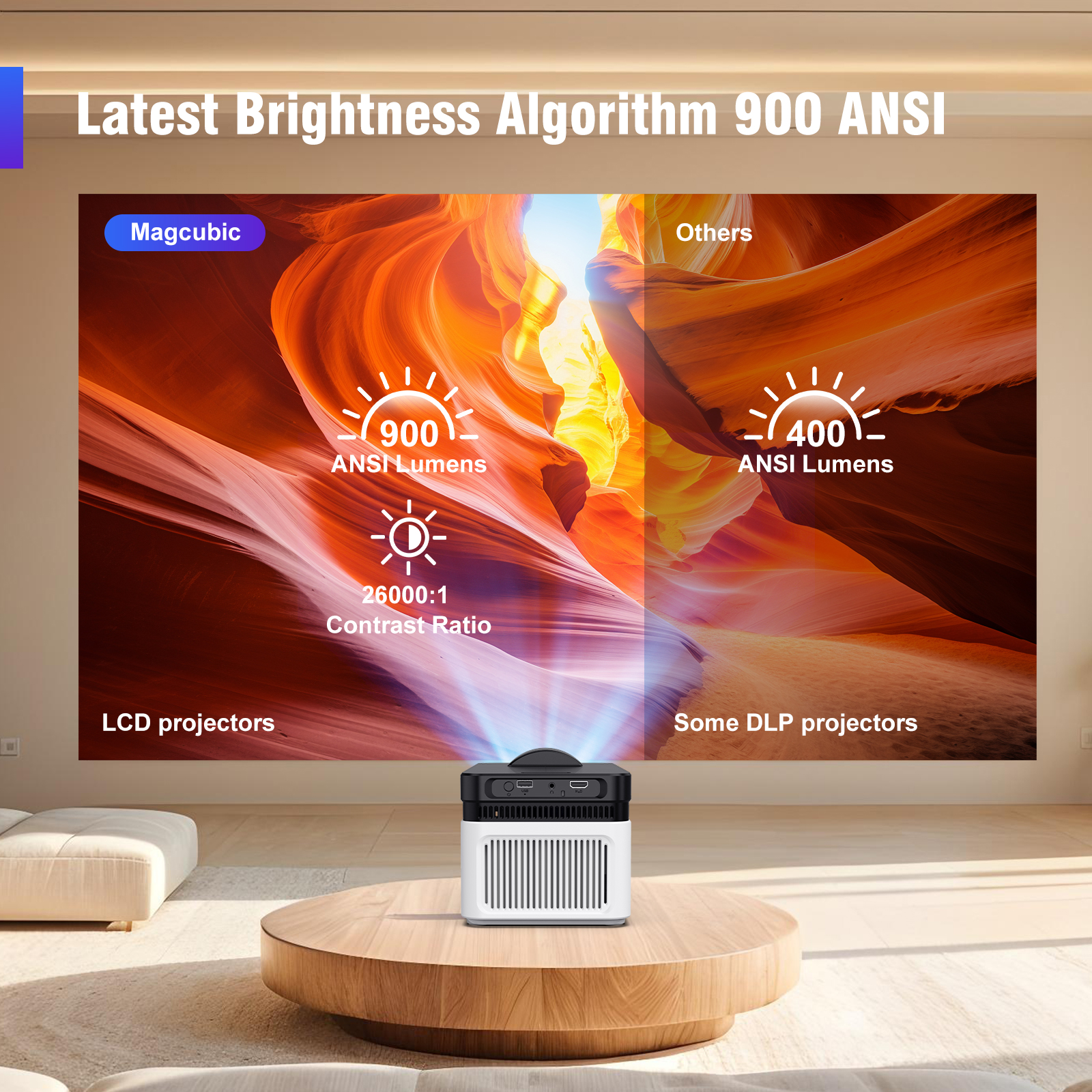 Magcubic HY450 Ultra Short Thr - Home Cinema Ultra Short Throw Projector ulasan dan harga