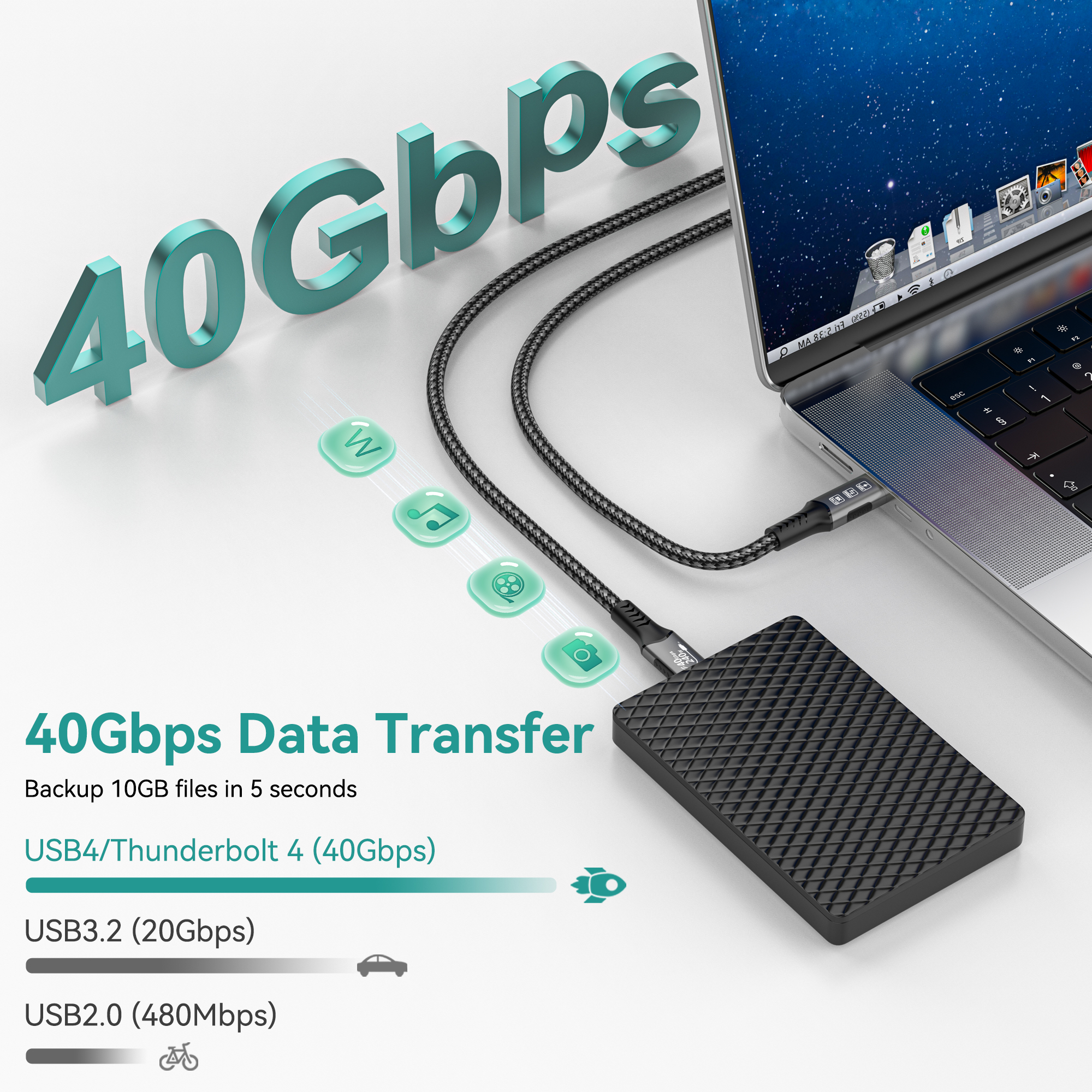 Thunderbolt 4 Type C Cable 40G - Home Cinema Apple ulasan dan harga