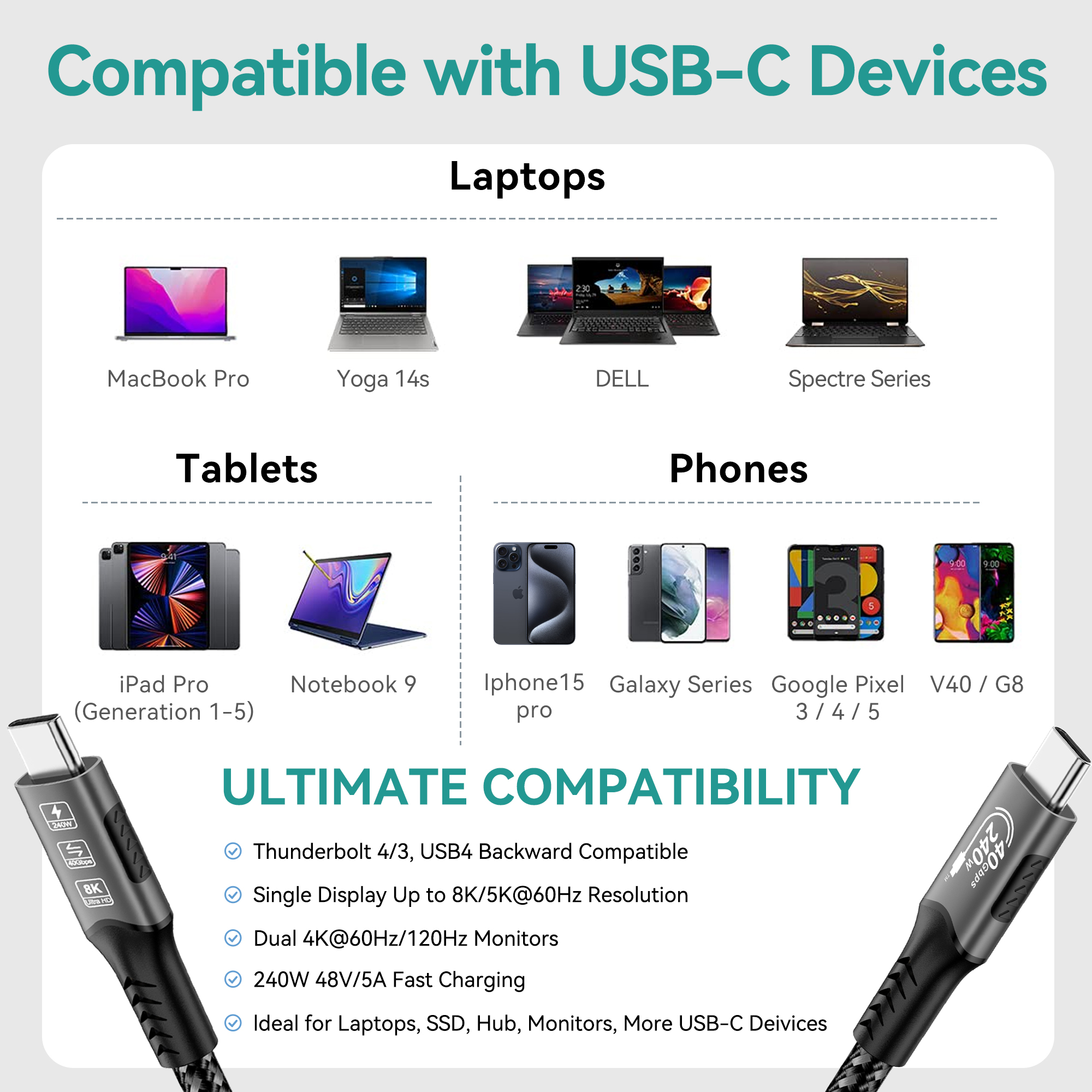 Thunderbolt 4 Type C Cable 40G - Home Cinema Apple ulasan dan harga