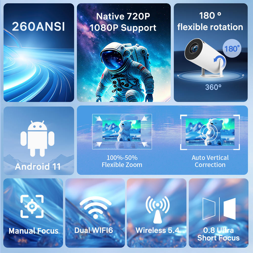 LynCast Projector X1BQ 4K Andr - Home Cinema Gadgets ulasan dan harga