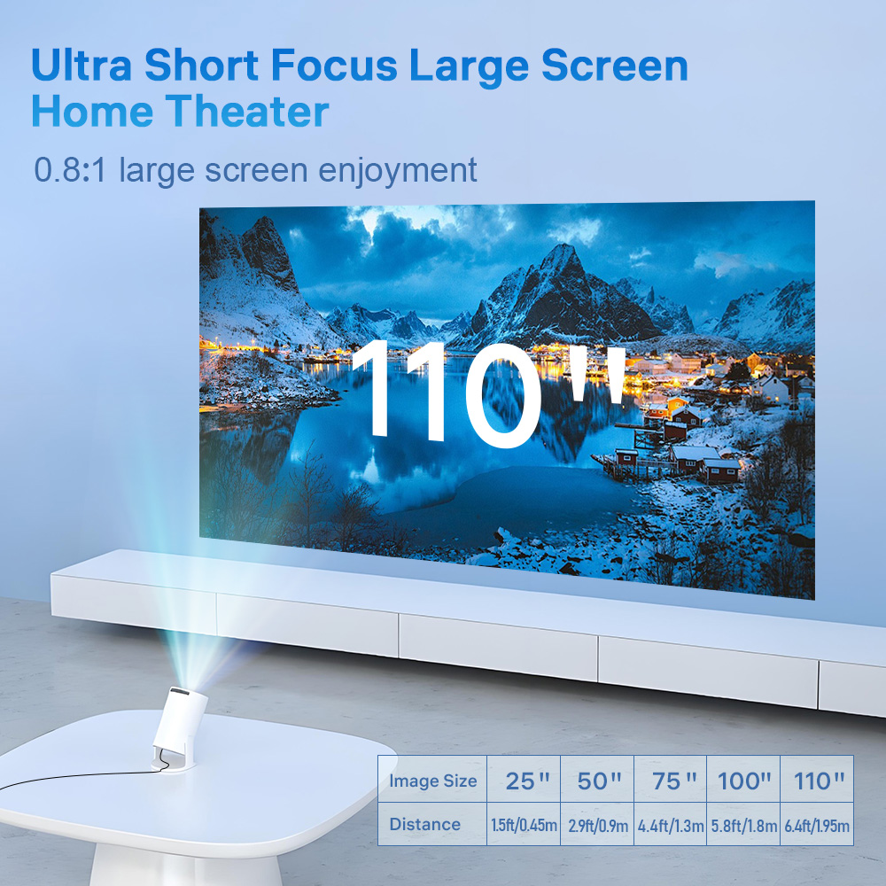 LynCast Projector X1BQ 4K Andr - Home Cinema Gadgets ulasan dan harga