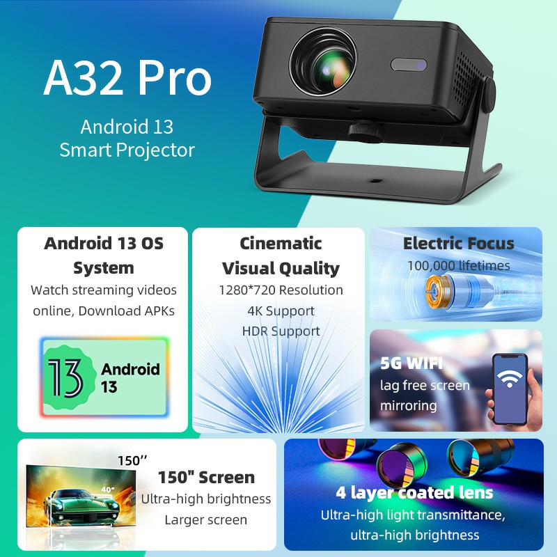 AUN A32 Pro Android Projector  - Home Cinema Gadgets ulasan dan harga