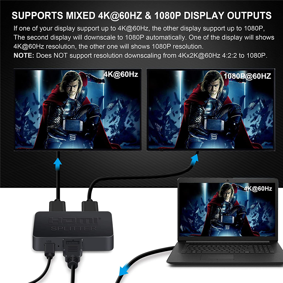 2023 Best 4K HDMI Splitter 1x2 - Home Cinema Apple ulasan dan harga