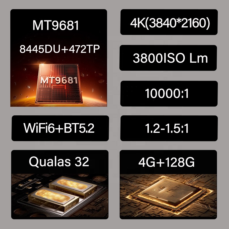 XGIMI RS 20 Pro Max 4K UHD Hom - Home Cinema Xgimi ulasan dan harga