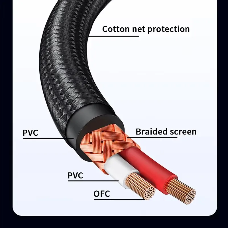 3.5mm to 2RCA Audio Cable HiFi - Home Cinema Sound System ulasan dan harga